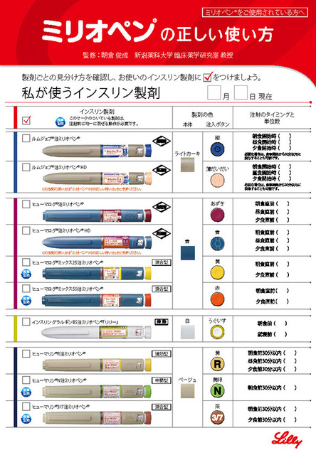 ミリオペンの正しい使い方PDF