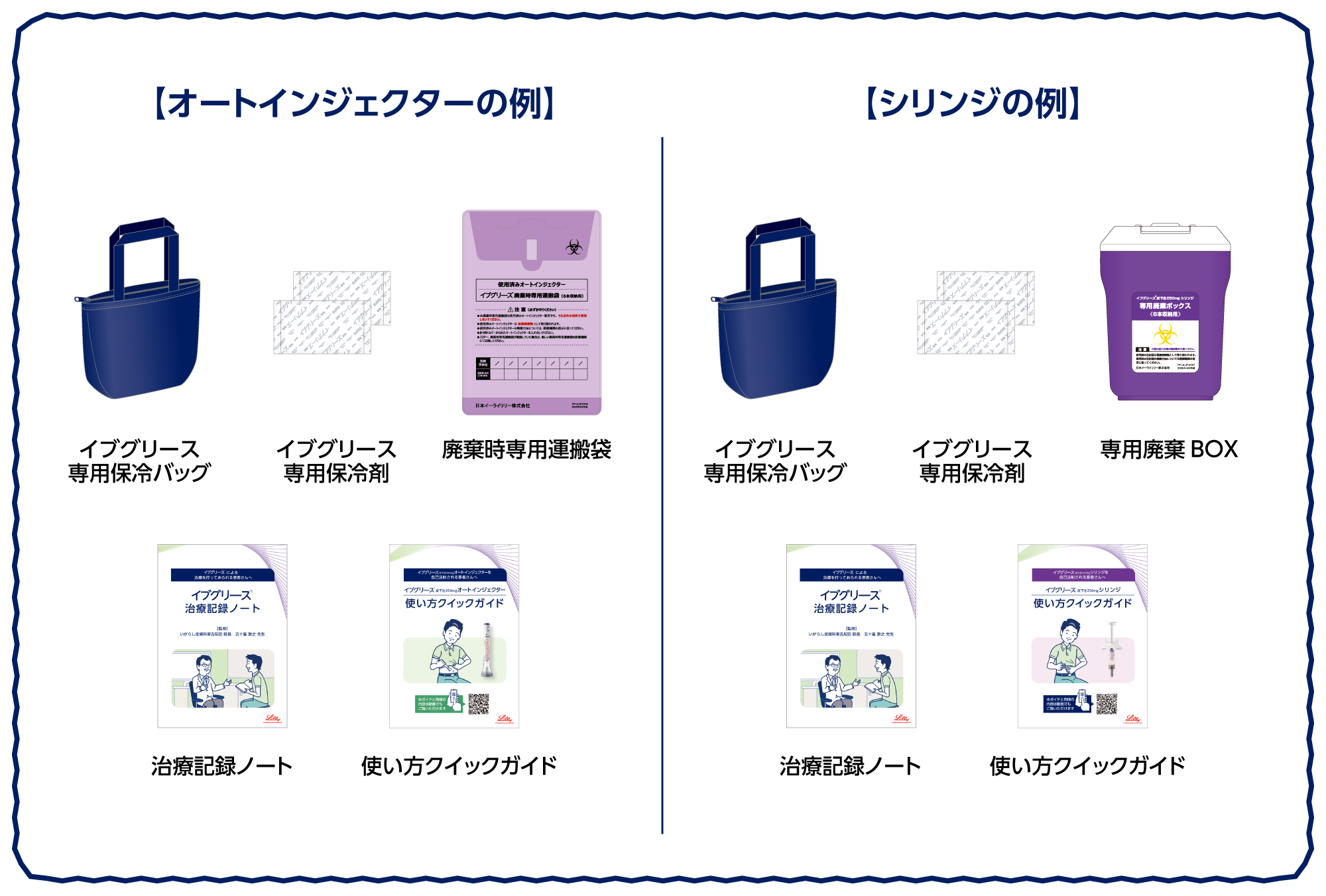 スターターキットに入っているサポートツールの例