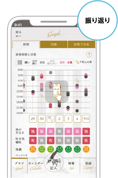 アプリNyuPageの振り返り画面
