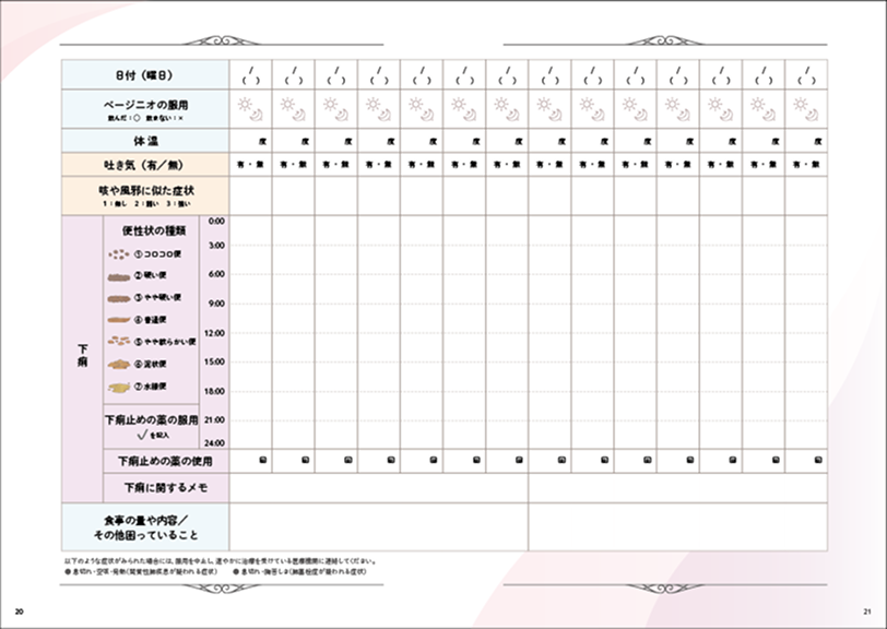 ベージニオダイアリー