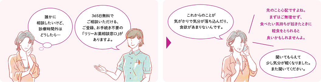 リリーお薬相談窓口に相談している女性